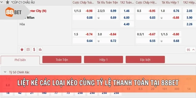 Liệt kê các loại kèo cùng tỷ lệ thanh toán tại 88BET