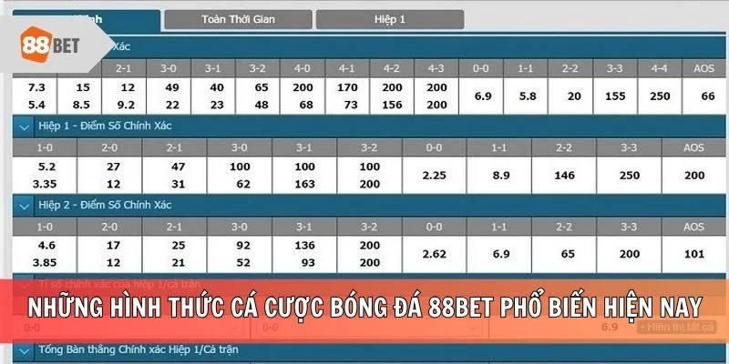 Những hình thức cá cược bóng đá 88BET phổ biến hiện nay