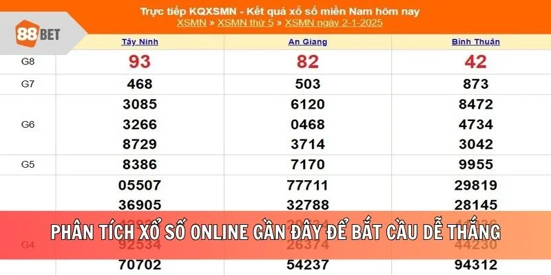 Phân tích xổ số online gần đây để bắt cầu dễ thắng